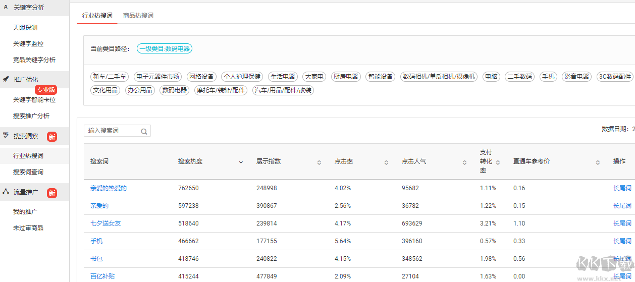 思维导图软件(XMind)