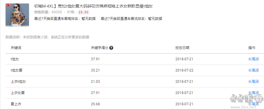 项目管理软件P6 Pro