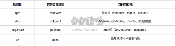 全时云会议电脑版 V2021最新版