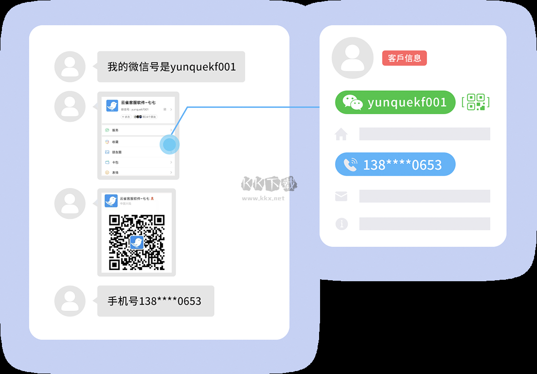晨风QQ机器人怎么用