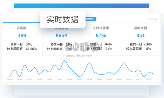 Teamspeak下载