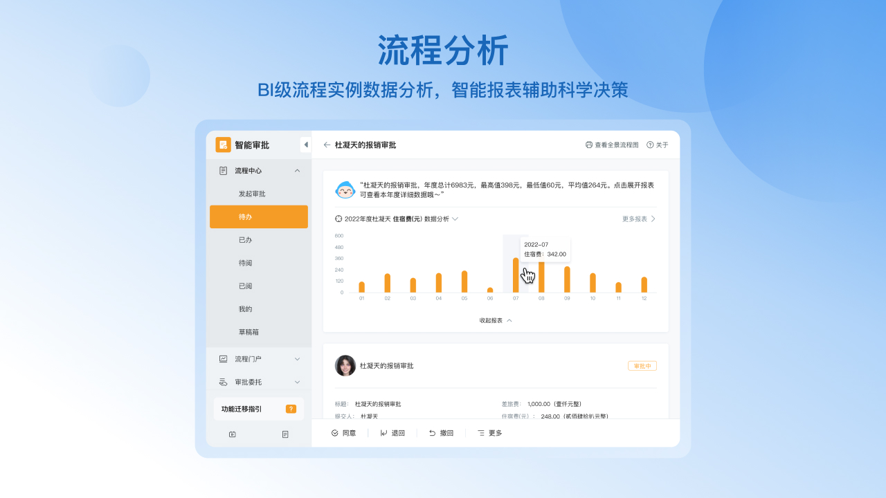 飞鸽传书纯净版