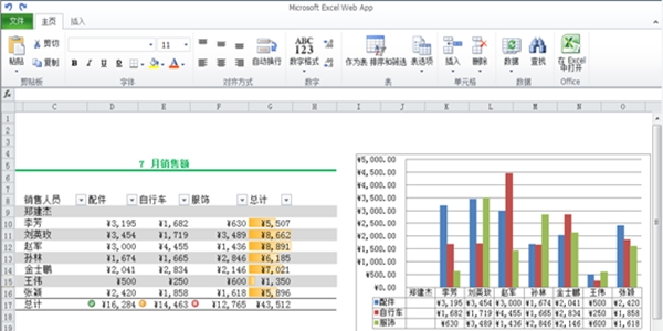 微信PC客户端官方版最新 v3.2.1.156
