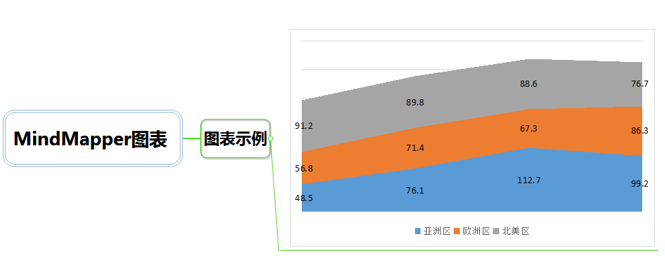 Navicat破解版下载_navicat绿色破解版