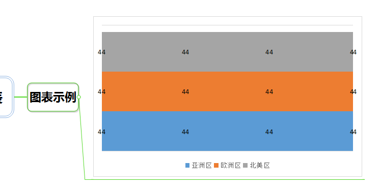 好用的思维导图软件下载