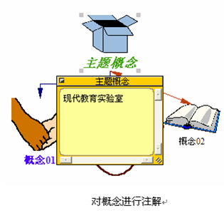 XMind ZEN 2020绿色版