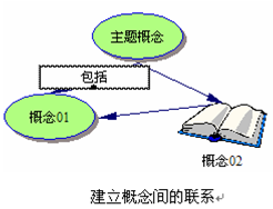 重庆市电子税务局_国家税务总局重庆市电子税务局