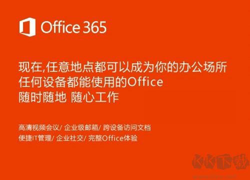 Powerpoint 2010