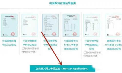 学信网