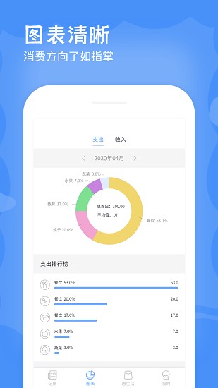 日记账下载