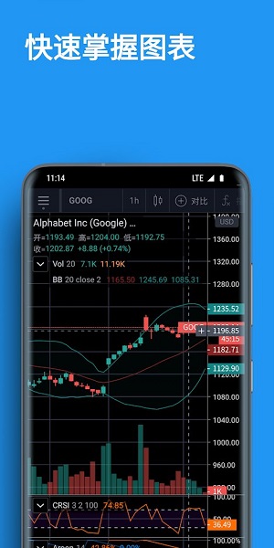 tradingview手机版
