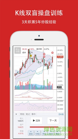 大操盘手app