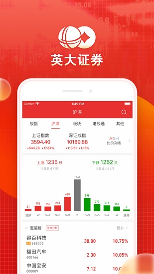 英大金点同花顺手机版