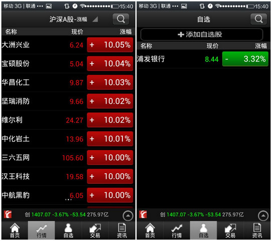 中原证券超享版