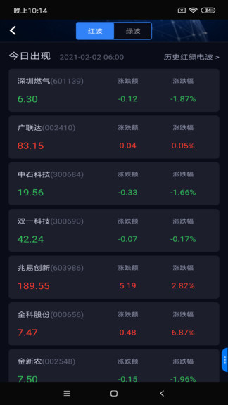 韭韭投研app