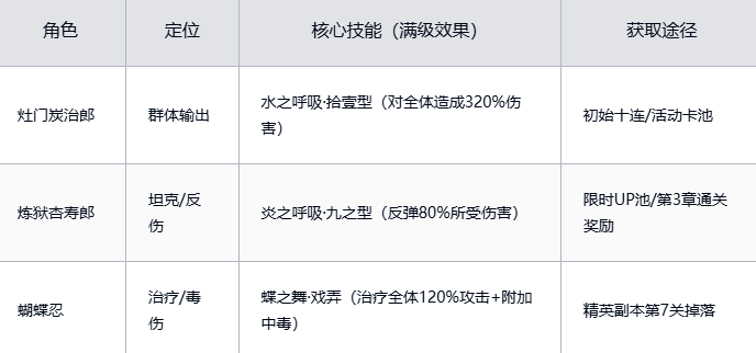 黑石启示官方下载