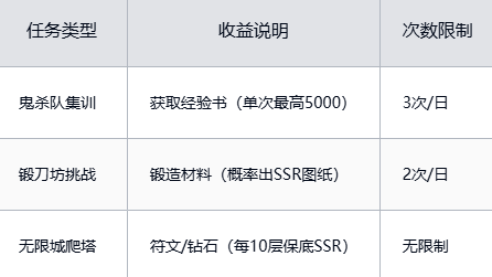 黑石启示官方下载